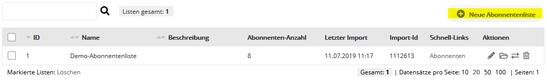Abonnentenlisten in Shared Services - Graubünden Ferien